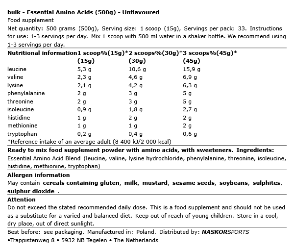 Essential Amino Acids
