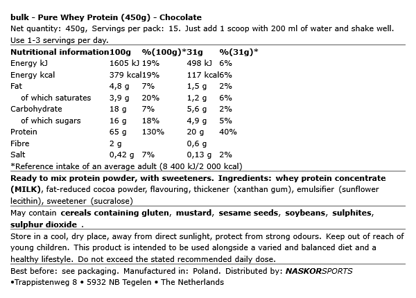 Pure Whey Protein (450g)