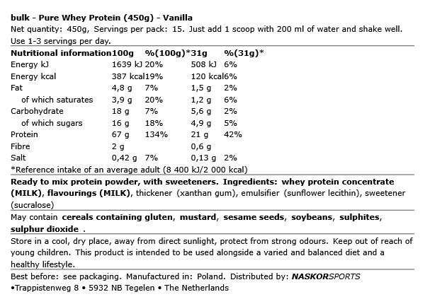 Pure Whey Protein (450g)