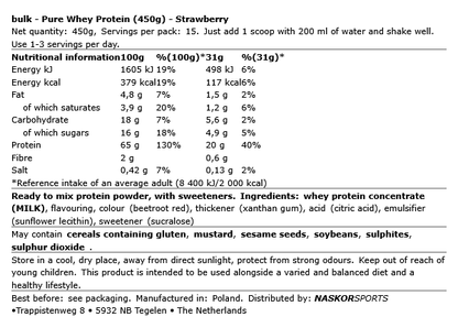 Pure Whey Protein (450g)
