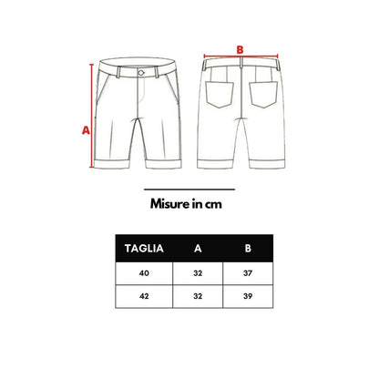 Gucci Blue Wool Short