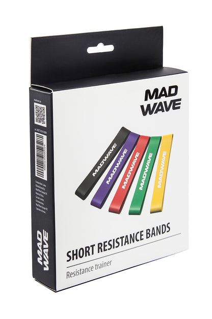 Short resistance bands 