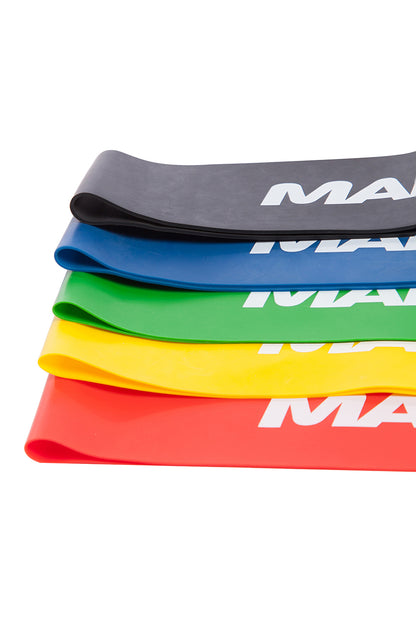 Short resistance bands 
