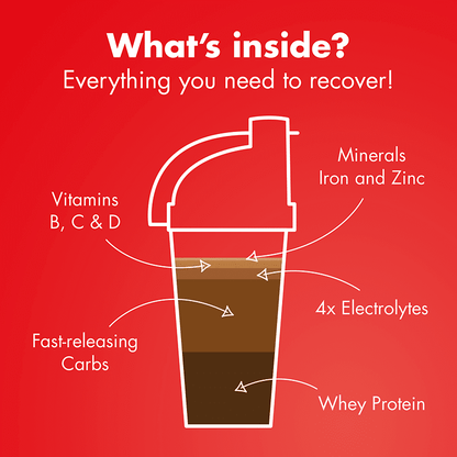 HIGH5 Recovery Drink