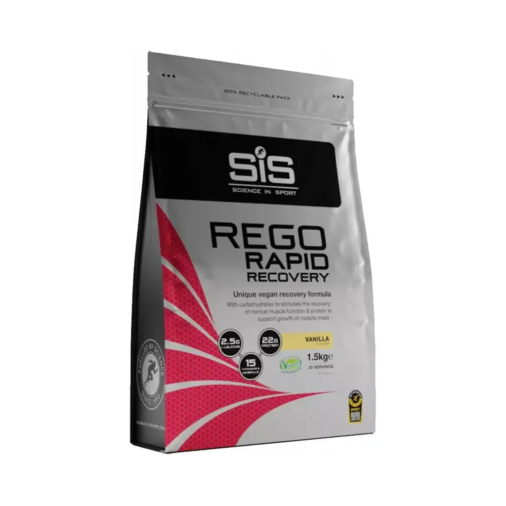 REGO Rapid Recovery